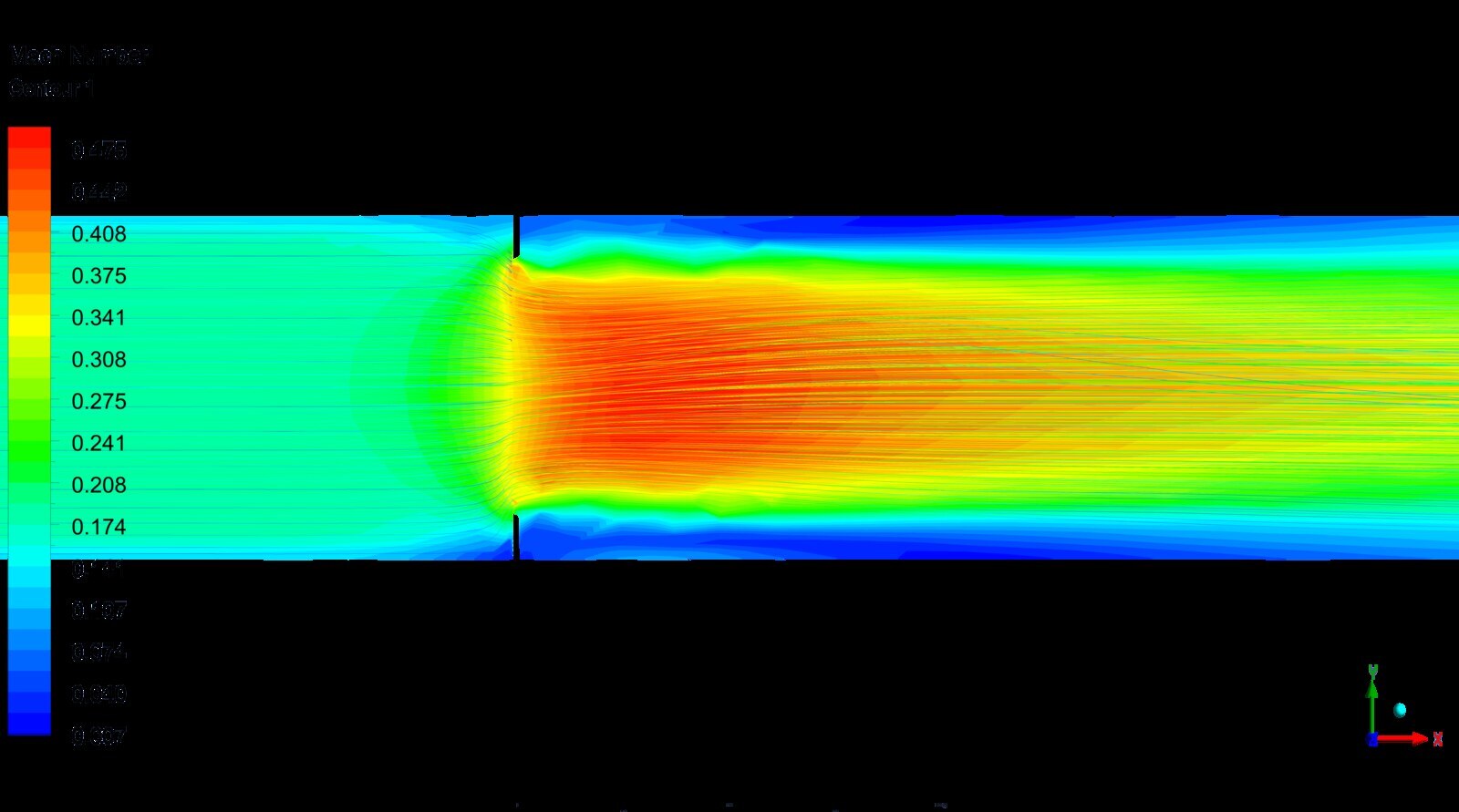 CFD velocity magnitude contour with streamlines through a constriction