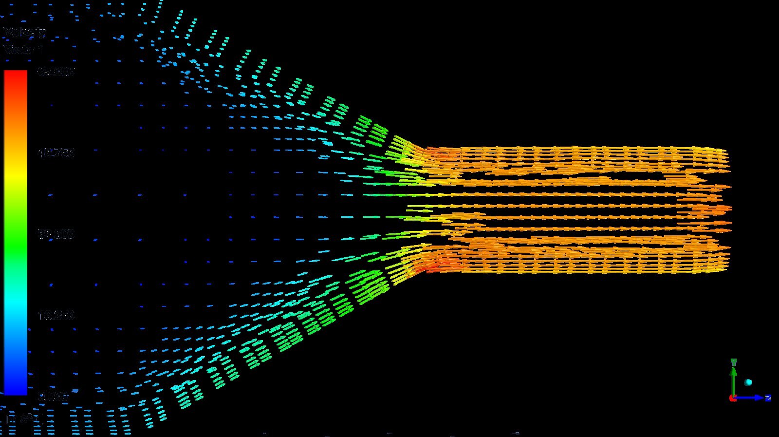 CFD velocity vector field coloured by speed